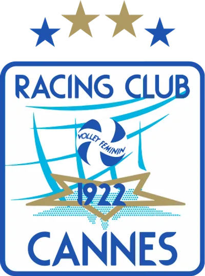 Fin de l’aventure européenne pour les volleyeuses du Racing Club de Cannes